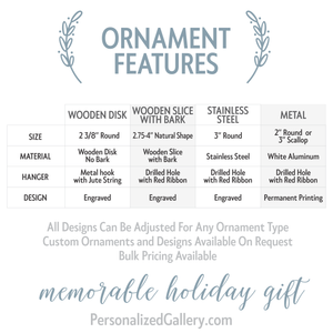 Big Monogram Christmas Ornaments with Name