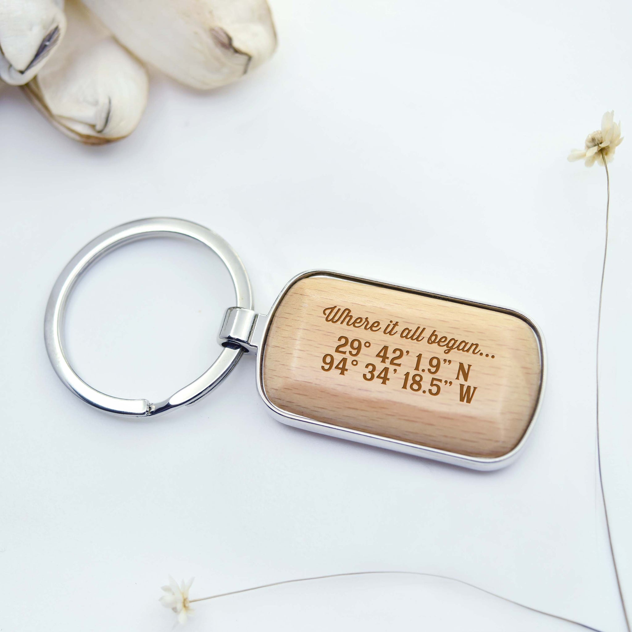 Custom coordinates deals keychain
